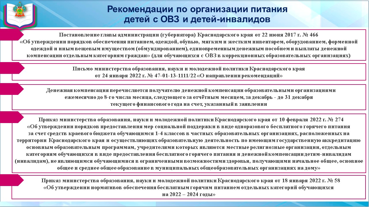 МОБУ СОШ №9 им. И.Ф.Константинова г.Лабинска - Организация питания